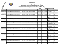 Re-arengement of final exam.pdf